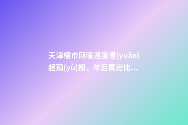 天津樓市回暖速度遠(yuǎn)超預(yù)期，年后買房比年前多花十幾萬！